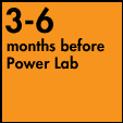 3 to 6 months before power lab